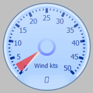Windmeter